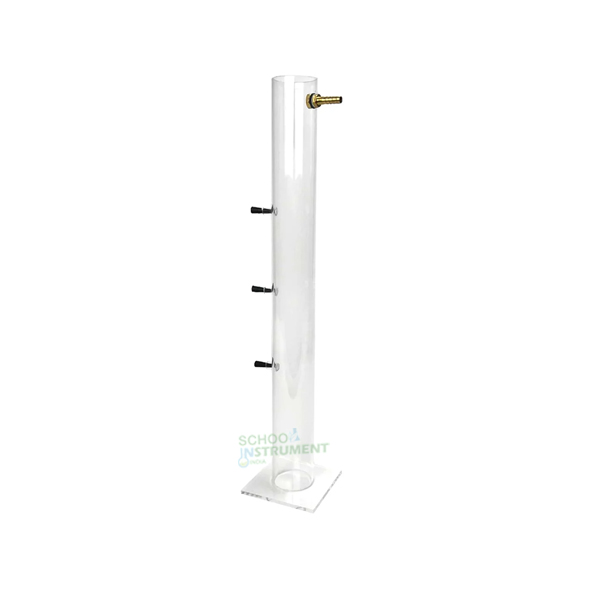 Spouting Cylinder
